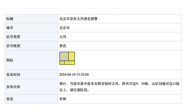 官方：热火与后卫阿隆德斯-威廉姆斯签下一份双向合同