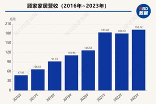 国际关注！法国新闻社：“中国拉莫斯”在新加坡耻辱一战后退出国家队