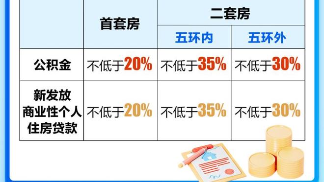 标晚：姆巴佩签字费1.28亿英镑，贝林厄姆将后撤给他腾空间