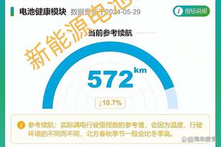 美记：火箭想续约申京 并相信杰伦-格林能成为全明星级别的球员